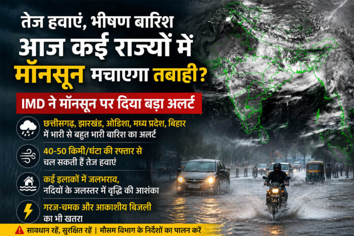 Weather Today: तेज हवाओं के साथ भारी बारिश का अलर्ट, छत्तीसगढ़ समेत कई राज्यों में बढ़ा जलभराव और बाढ़ का खतरा