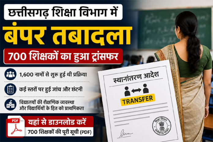 छत्तीसगढ़ शिक्षा विभाग में बंपर तबादला: 700 शिक्षकों का हुआ ट्रांसफर, 1,600 नामों से शुरू हुई थी प्रक्रिया, देखें जंबो लिस्ट