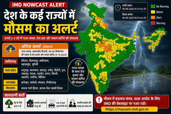 CG Weather Alert: छत्तीसगढ़ के 5 जिलों में ऑरेंज अलर्ट, 40-60 KM की रफ्तार से चल सकती हैं हवाएं; गरज-चमक के साथ बारिश की चेतावनी