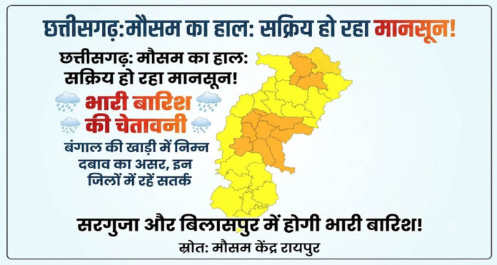 छत्तीसगढ़ में मानसून फिर मेहरबान: बंगाल की खाड़ी से निम्न दबाव तंत्र सक्रिय, मध्य-उत्तरी हिस्सों में भारी बारिश के आसार