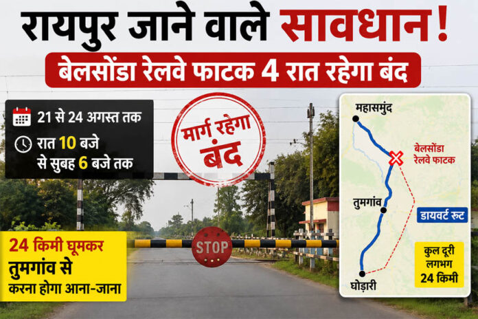 रायपुर जाने वाले सावधान! बेलसोंडा रेलवे फाटक 4 रात रहेगा बंद, 24 किमी घूमकर तुमगांव से जाना होगा