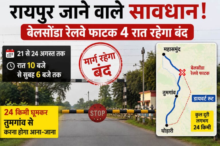 रायपुर जाने वाले सावधान! बेलसोंडा रेलवे फाटक 4 रात रहेगा बंद, 24 किमी घूमकर तुमगांव से जाना होगा