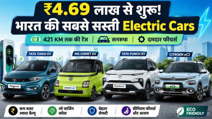 421 KM की रेंज, सनरूफ और दमदार फीचर्स... सिर्फ ₹4.69 लाख से शुरू! जानिए भारत की सबसे किफायती इलेक्ट्रिक कारें