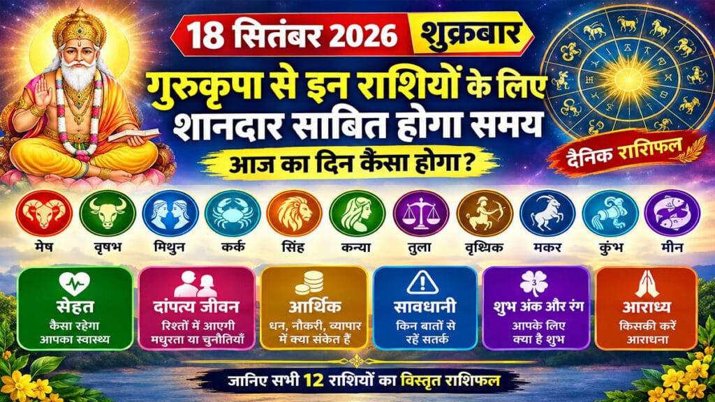 18 सितंबर 2026 शुक्रवार राशिफल: गुरुकृपा से इन राशियों के लिए शानदार साबित होगा समय, जानिए आज का दिन कैसा रहेगा