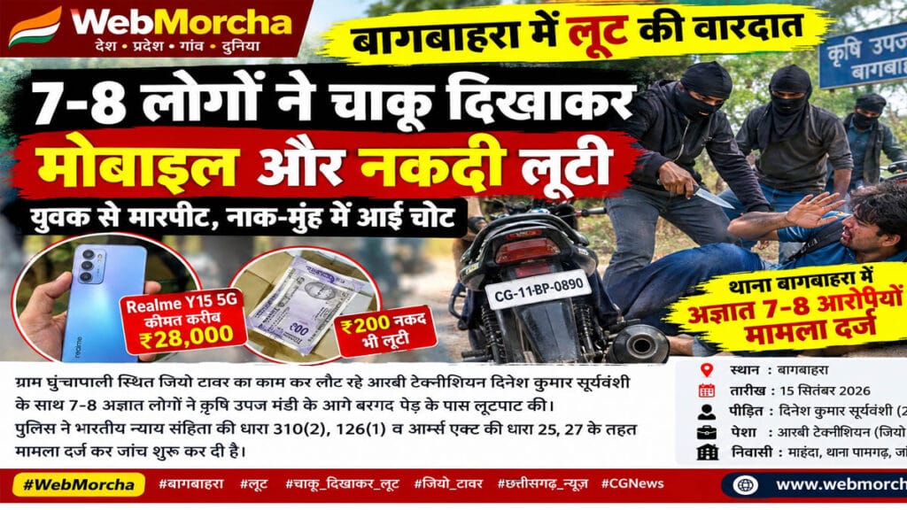 बागबाहरा में 7-8 लोगों ने चाकू दिखाकर मोबाइल और नकदी लूटी, युवक से मारपीट