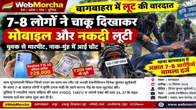 बागबाहरा में 7-8 लोगों ने चाकू दिखाकर मोबाइल और नकदी लूटी, युवक से मारपीट