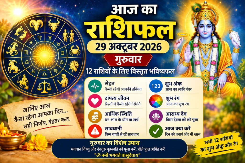 आज का राशिफल 29 अक्टूबर 2026, गुरुवार: 12 राशियों के लिए कैसा रहेगा दिन? जानें सेहत, दांपत्य जीवन, आर्थिक स्थिति और शुभ अंक