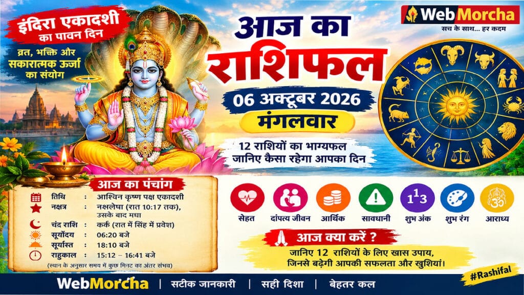 06 अक्टूबर 2026, मंगलवार का राशिफल, इंदिरा एकादशी पर किस राशि के लिए खुलेंगे सफलता के रास्ते? जानिए मेष से मीन तक आज का हाल