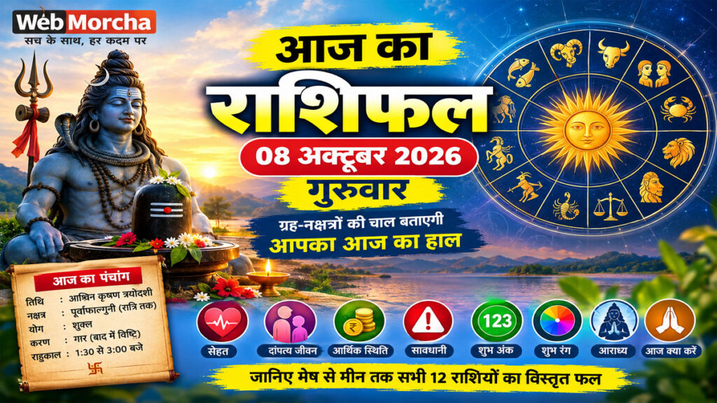 08 अक्टूबर राशिफल: ग्रहों की चाल से बदलेगा दिन का मिजाज, जानें मेष से मीन तक सभी राशियों का भविष्यफल