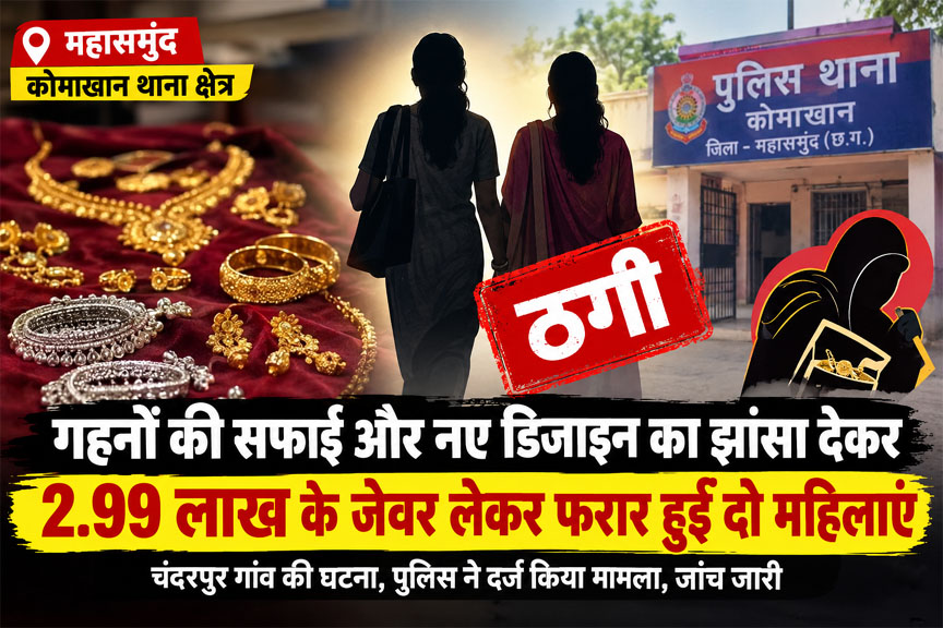 महासमुंद: गहनों की सफाई और नए डिजाइन का झांसा देकर 2.99 लाख के सोने-चांदी के जेवर लेकर फरार हुईं दो महिलाएं