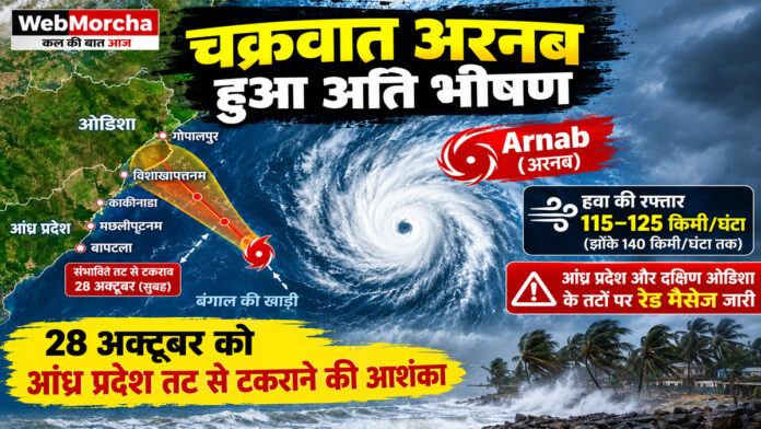 चक्रवात अरनब हुआ अति भीषण