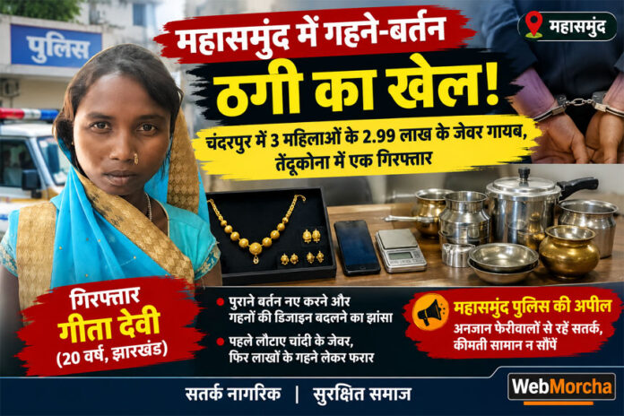 महासमुंद में गहने-बर्तन ठगी का खेल! चंदरपुर में 3 महिलाओं के 2.99 लाख के जेवर गायब, तेंदूकोना में एक गिरफ्तार