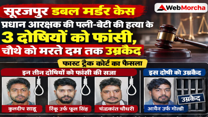 छत्तीसगढ़ के सूरजपुर में मां-बेटी की हत्या, तीन दोषियों को फांसी; चौथे को उम्रकैद